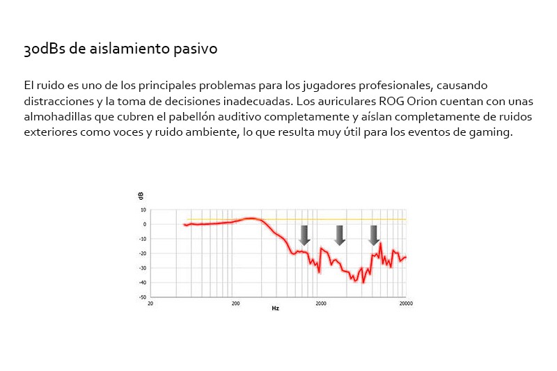 no disponible