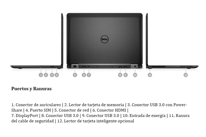no disponible