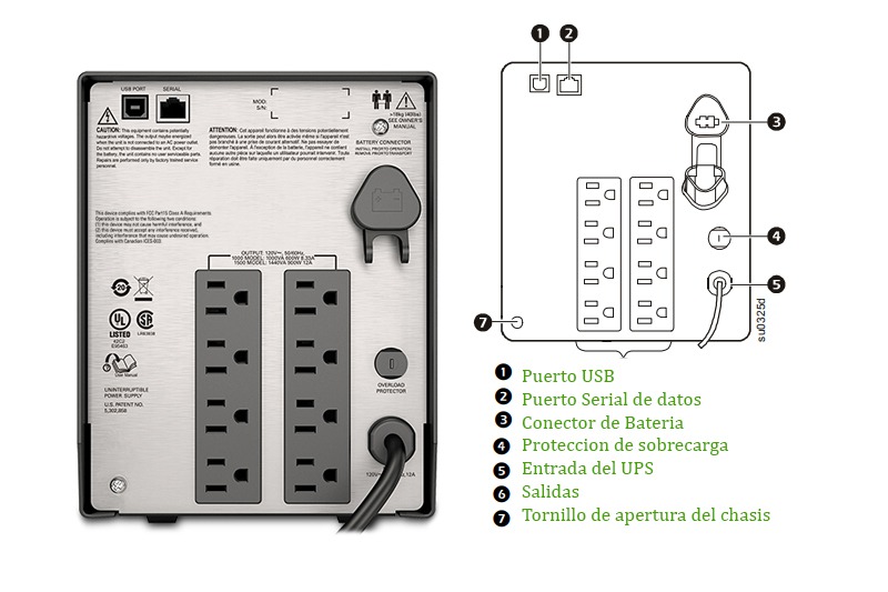 no disponible