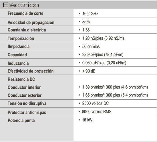 no disponible